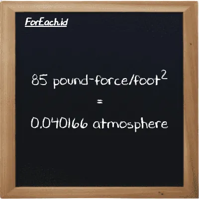 85 pound-force/foot<sup>2</sup> is equivalent to 0.040166 atmosphere (85 lbf/ft<sup>2</sup> is equivalent to 0.040166 atm)